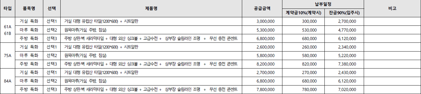 트렌드 업 디자인 유상 옵션