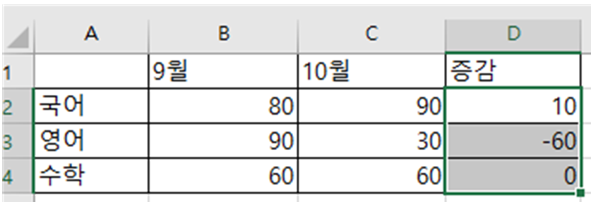 범위 선택하는 이미지