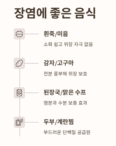 장염에 좋은 음식