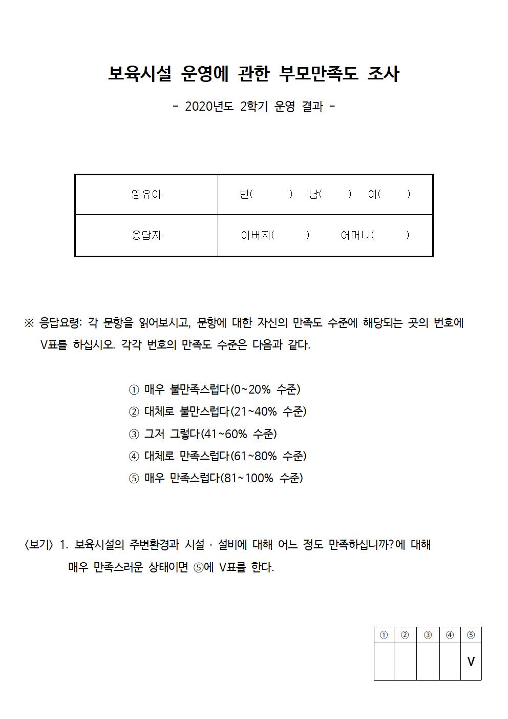  보육시설 운영에 관한 부모만족도 조사