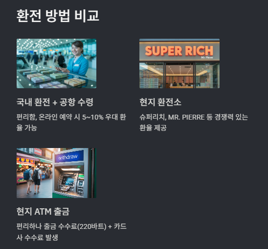 환전방법비교