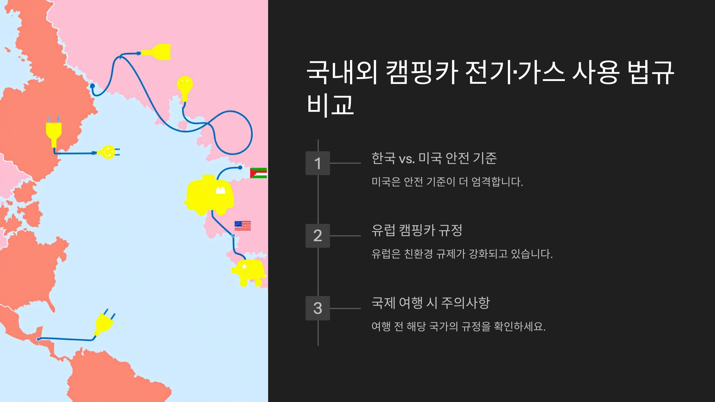 전기 충전 법규