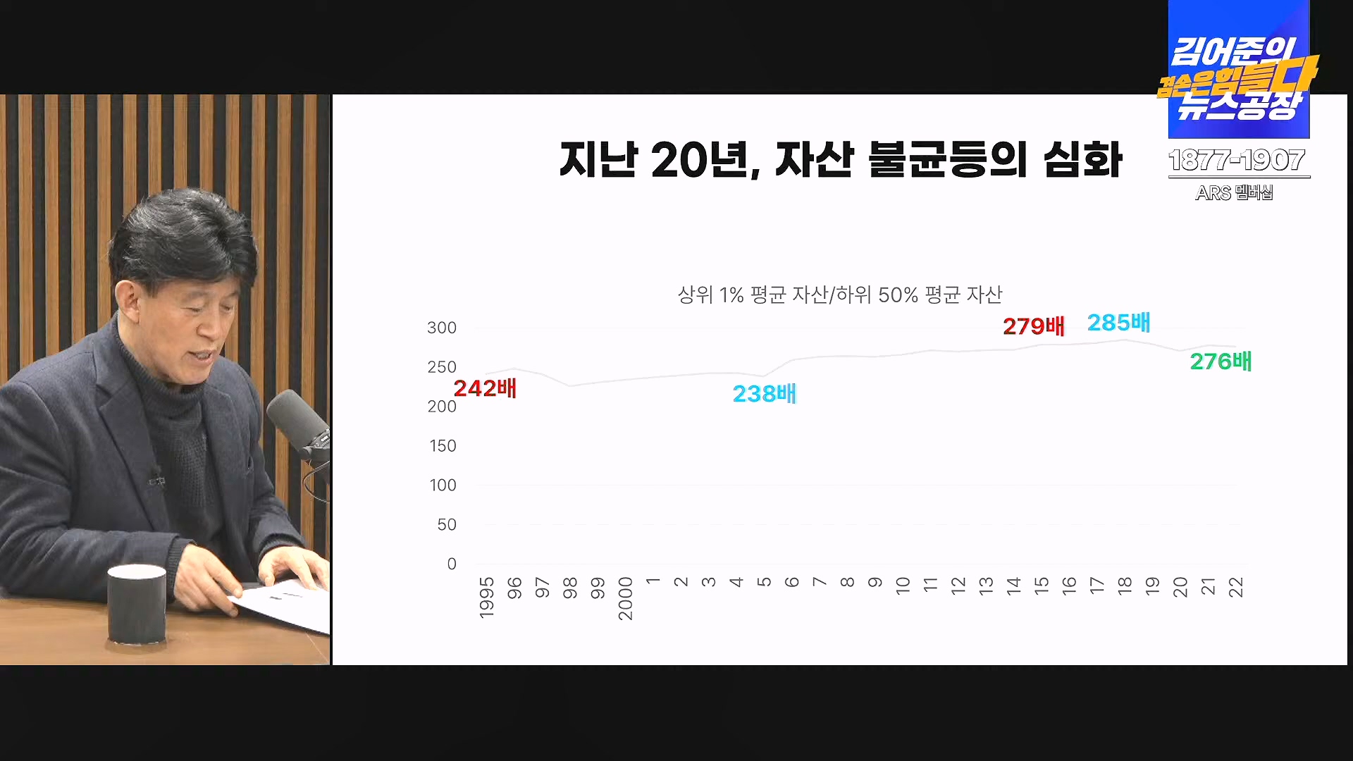 김어준의 겸손은힘들다 뉴스공장 2024년 11월 27일 수요일 [노영희, 이명선, 이나영, 김성해, 겸손NSC, 박지원, 최배근, 박동희].mp4_20241127_154414.143.jpg