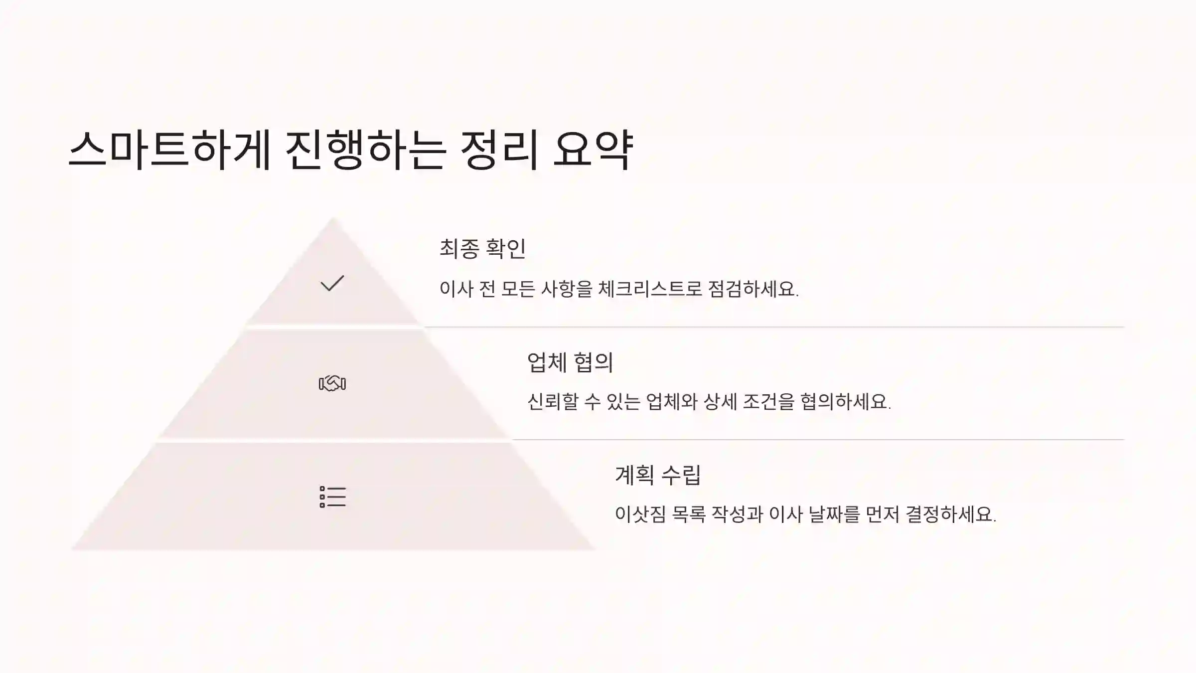 스마트하게 진행하는 정리 요약