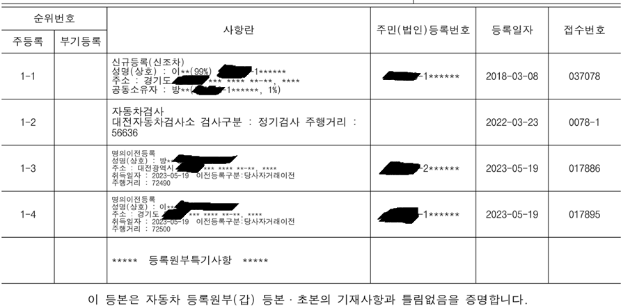 자동차 등록원부 일부 사진