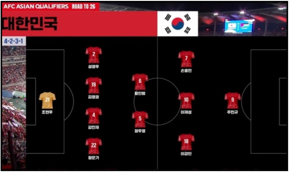 2026 북중미 월드컵 아시아 예선 2차전: 한국 vs 오만