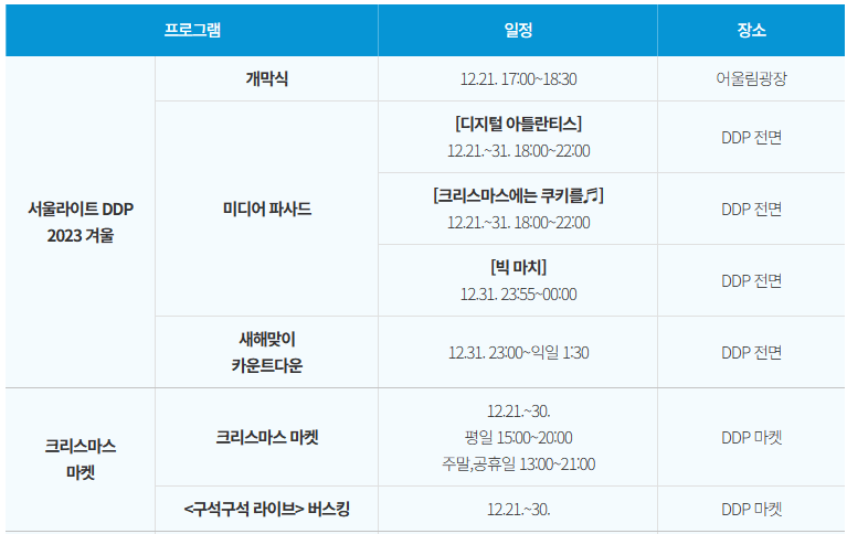 서울의 생동감 넘치는 문화: 화려한 DDP 축제