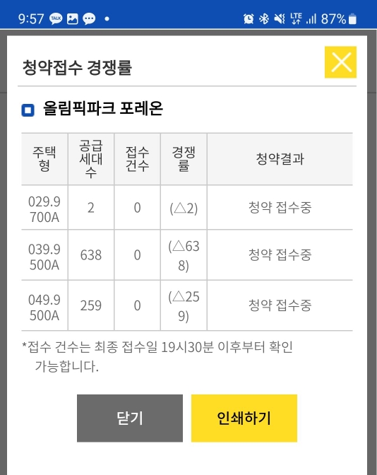 청약-방법-경쟁률