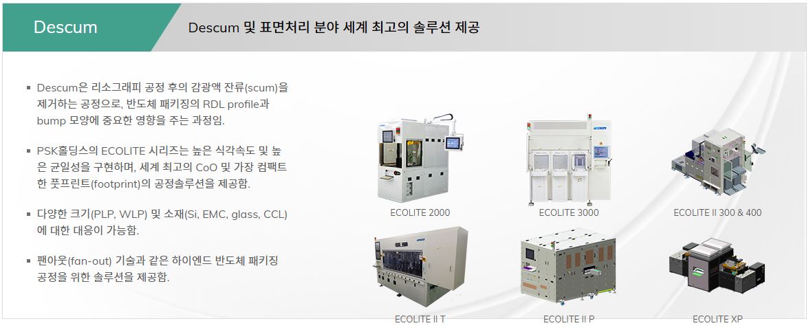 피에스케이 이미지