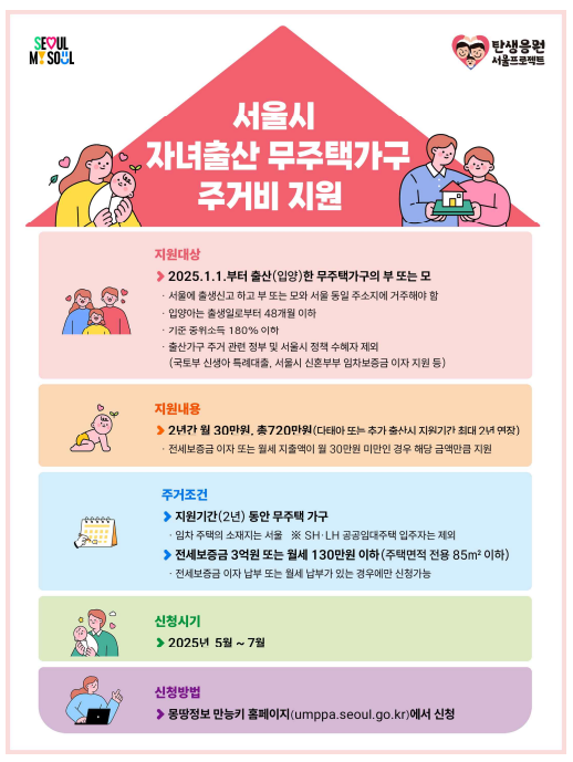 2025-서울시-자녀출산-무주택가구-주거비-지원-최대720만원-신청방법