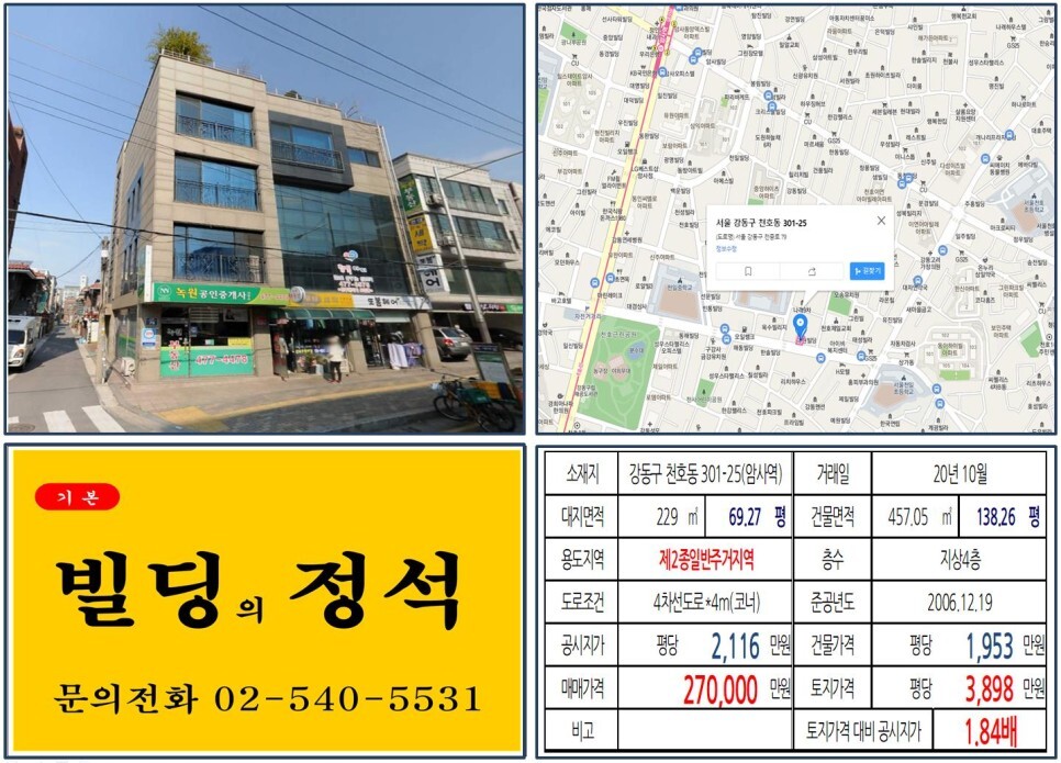  [강동구 대로변 코너 20억 꼬마빌딩 실거래가 조회] 천호동 301-25 (암사역) 27억 원, 평당 3,898만 원 매매되었습니다. 천호,성내
