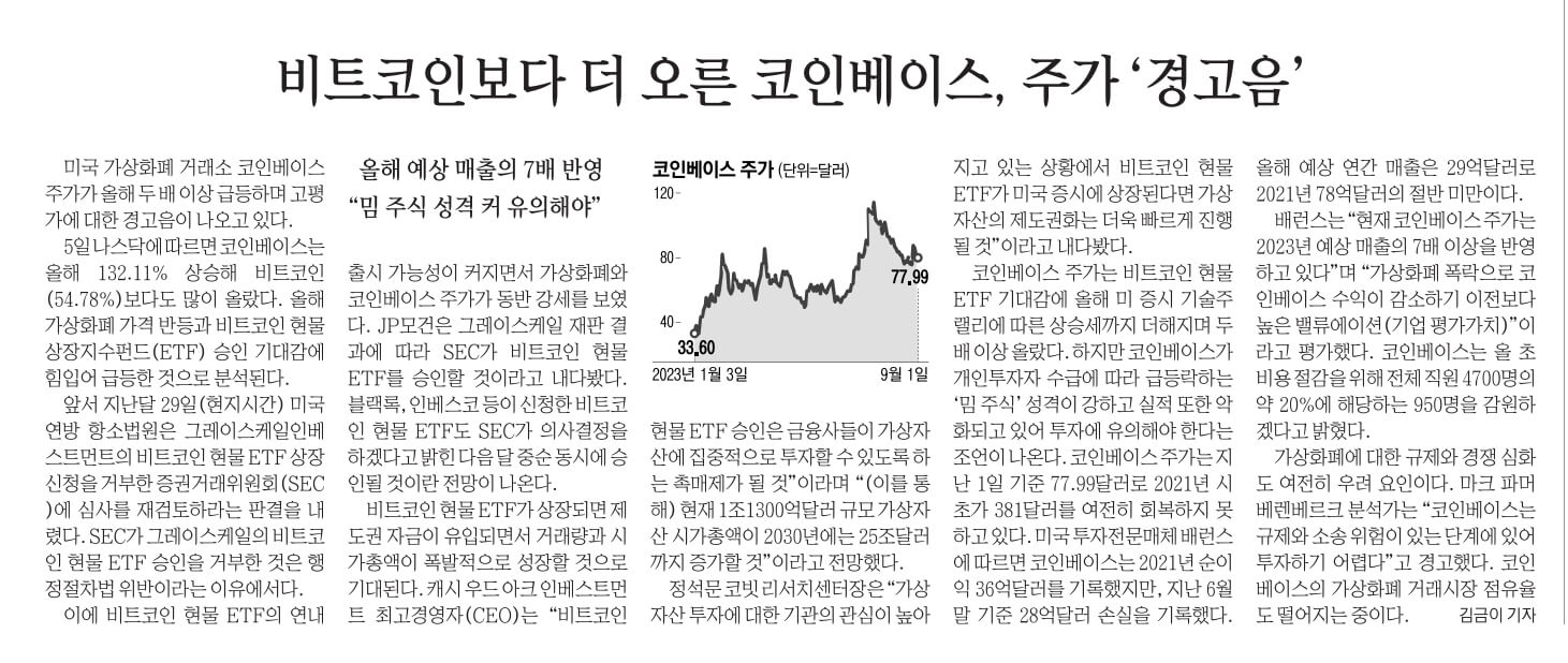 경제뉴스 부동산뉴스 신문스크랩 9월 6일 수 3
