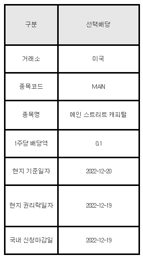 미국주식 선택배당 안내 MAIN