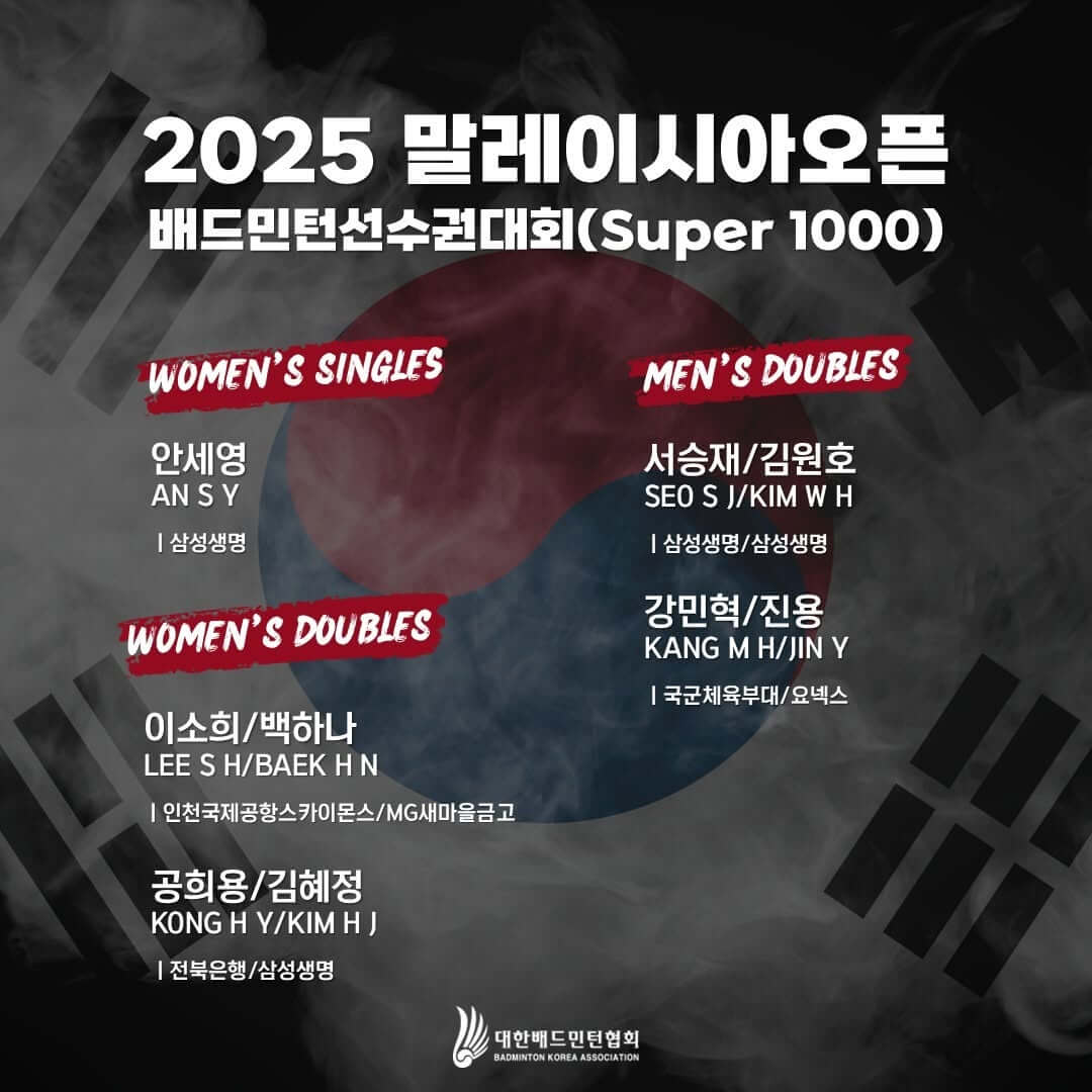 안세영 BWF 말레이시아 오픈 월드투어 슈퍼 1000