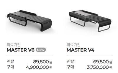  세라젬 렌탈 할인카드 '세라젬 KB국민카드'혜택