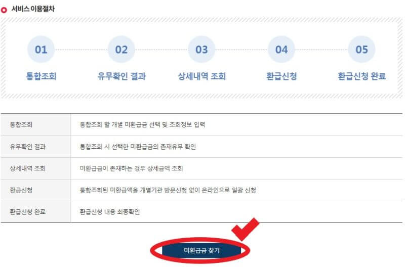연결된 정부24 사이트에서 미환급금 찾기를 하는 사진
