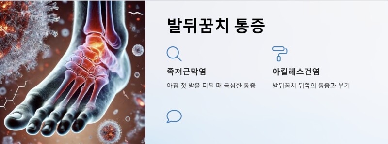 발 뒤꿈치 통증 이미지