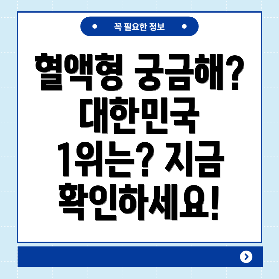 한국 혈액형 분포