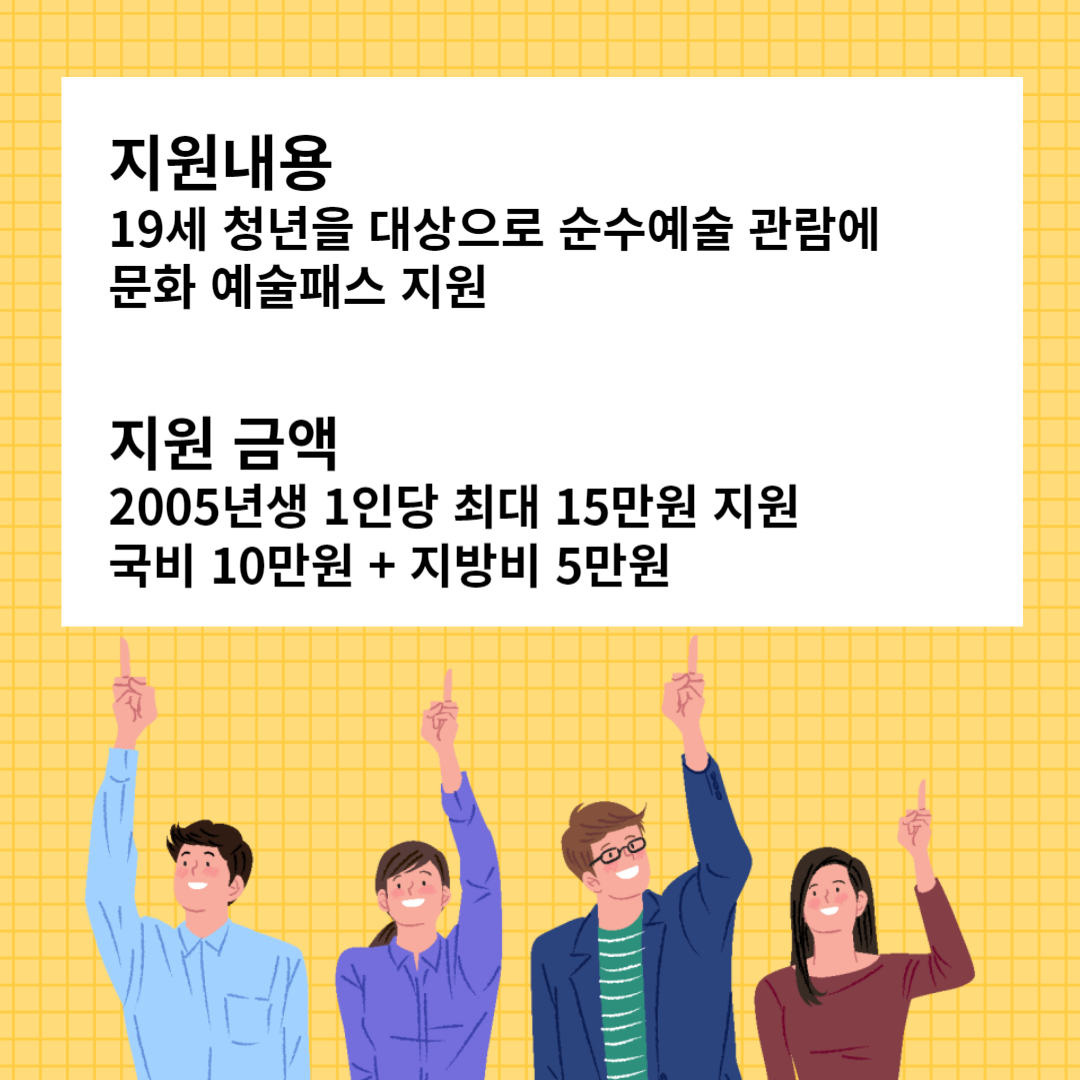 청년문화예술패스