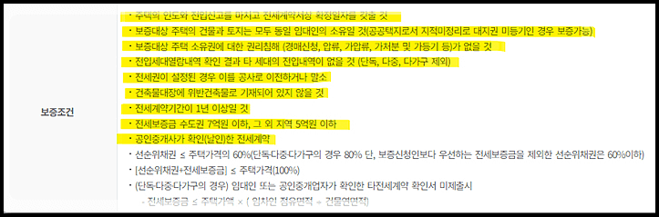 허그 안심전세대출 보증조건