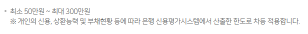 한도안내