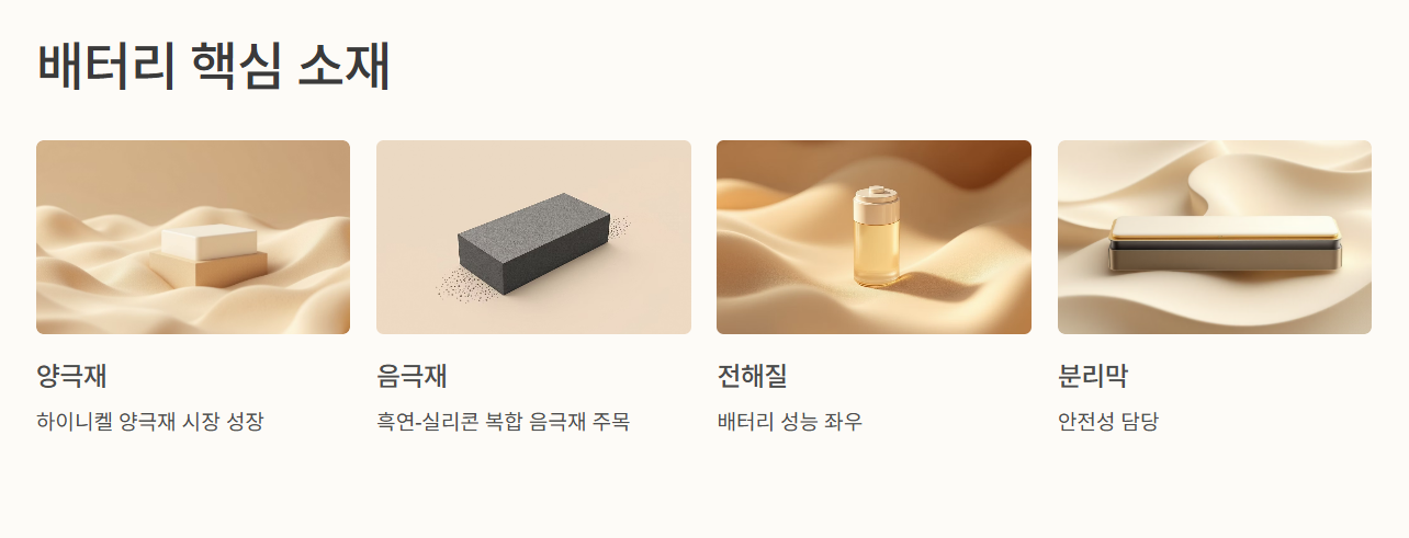 배터리 핵심 소재