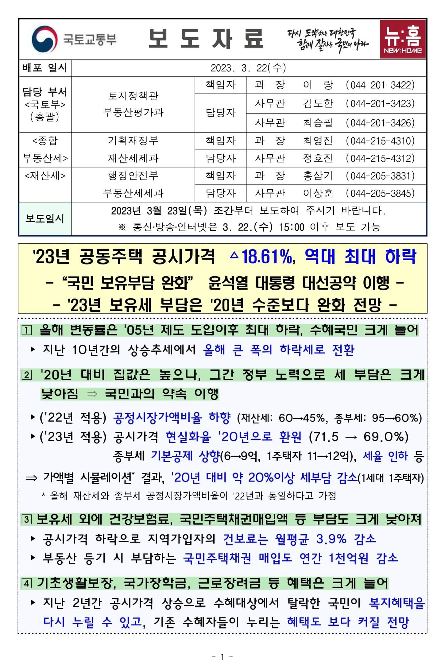 23년 공동주택 공시가격 역대 최대 하락 1