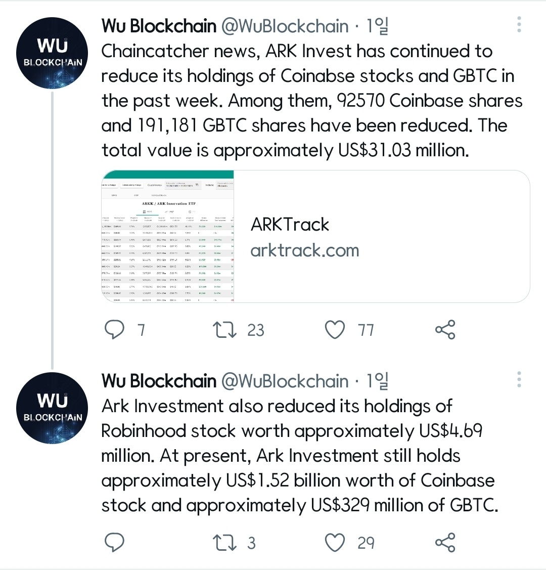  캐시우드 ARK invest 펀드런과 2가지 추가 악재