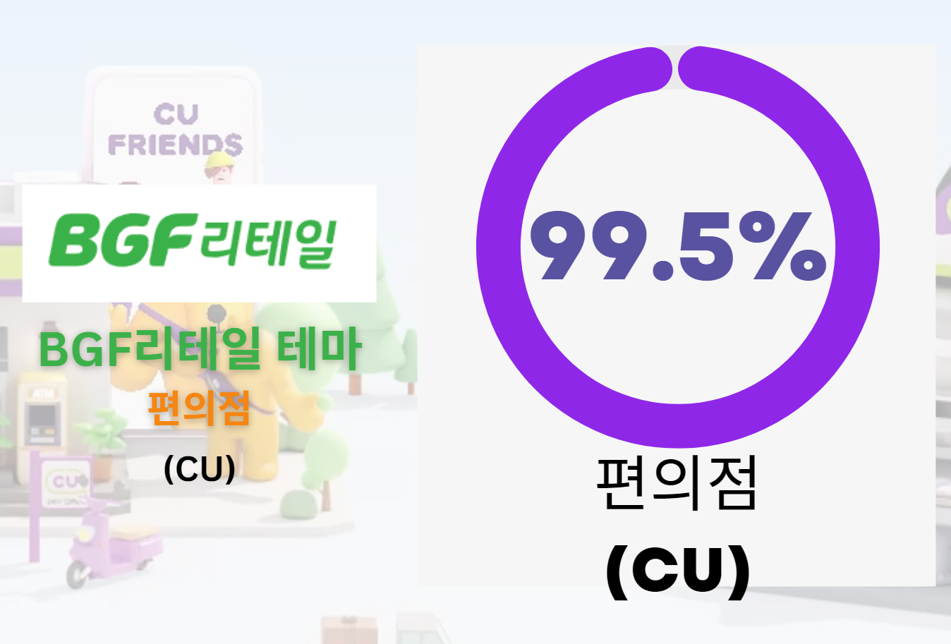BGF리테일