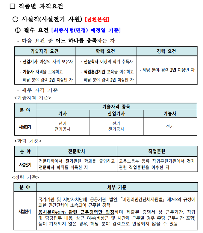 국가공무원인재개발원 공무직 채용 재공고