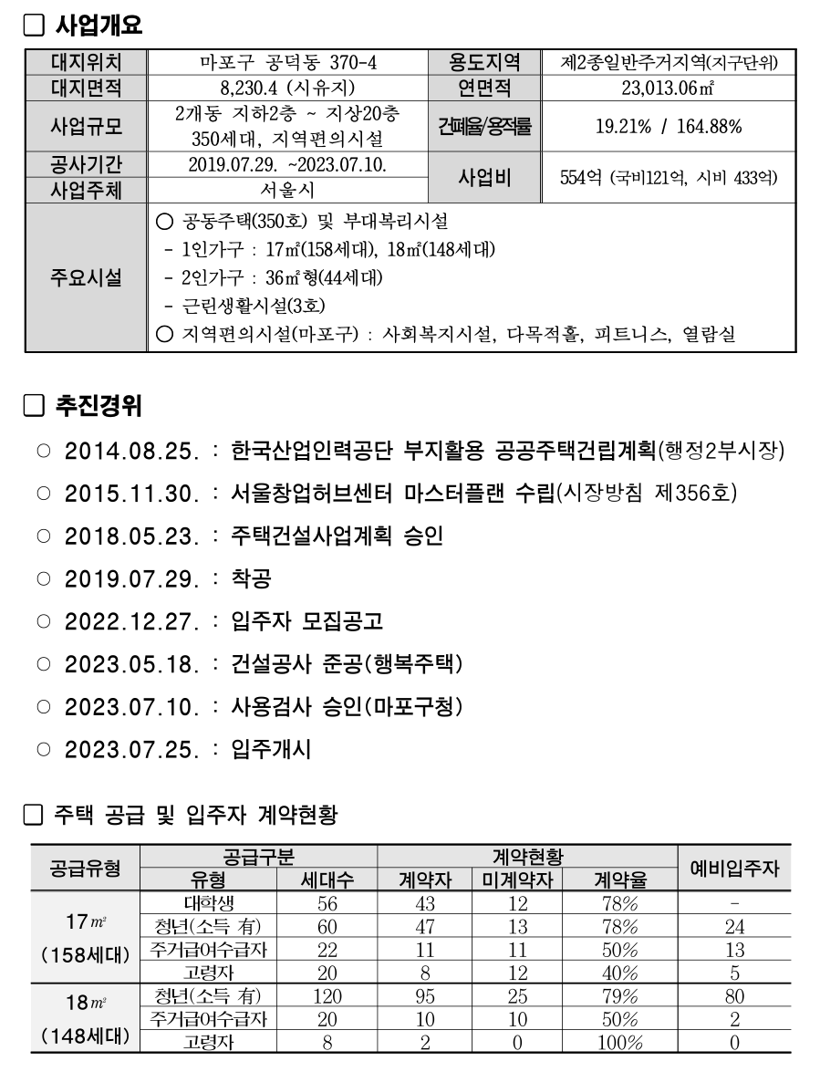 공덕 크로시티 공공주택