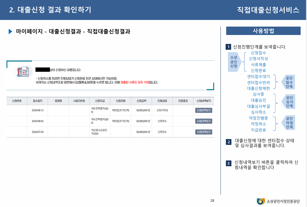 2024년 4분기 소상공인 정책자금: 정책자금사이트 가입과 직접대출 및 대리대출 신청 방법