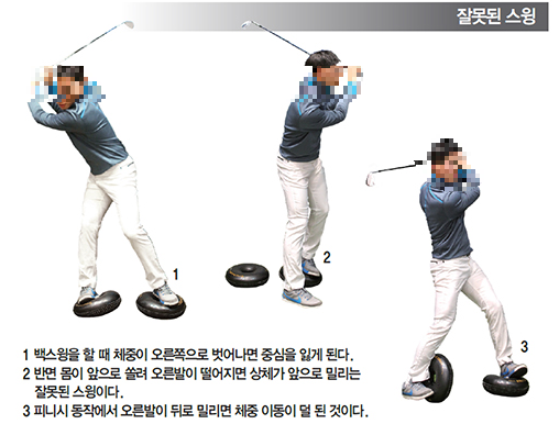 밸런스가 안좋은 골프스윙 유형