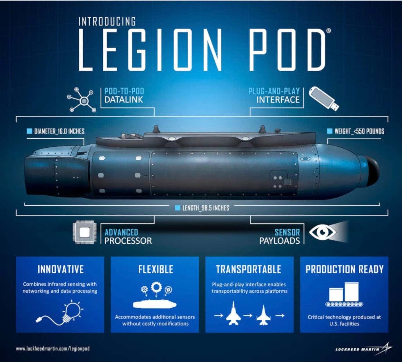 Legion Pod 형상과 기능