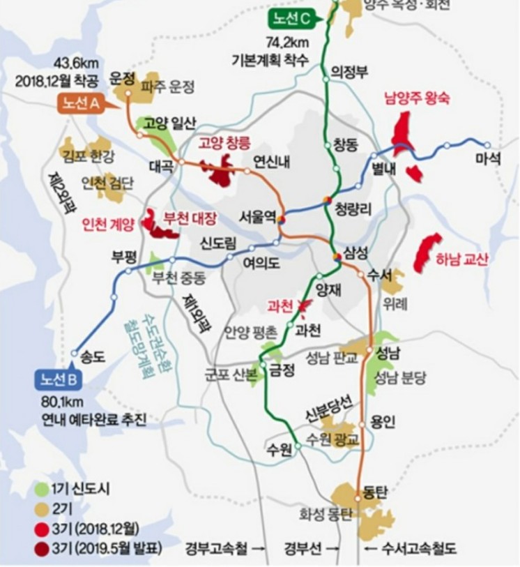  4시 신도시 vs 미니 신도시, 추가 부동산 대책은?