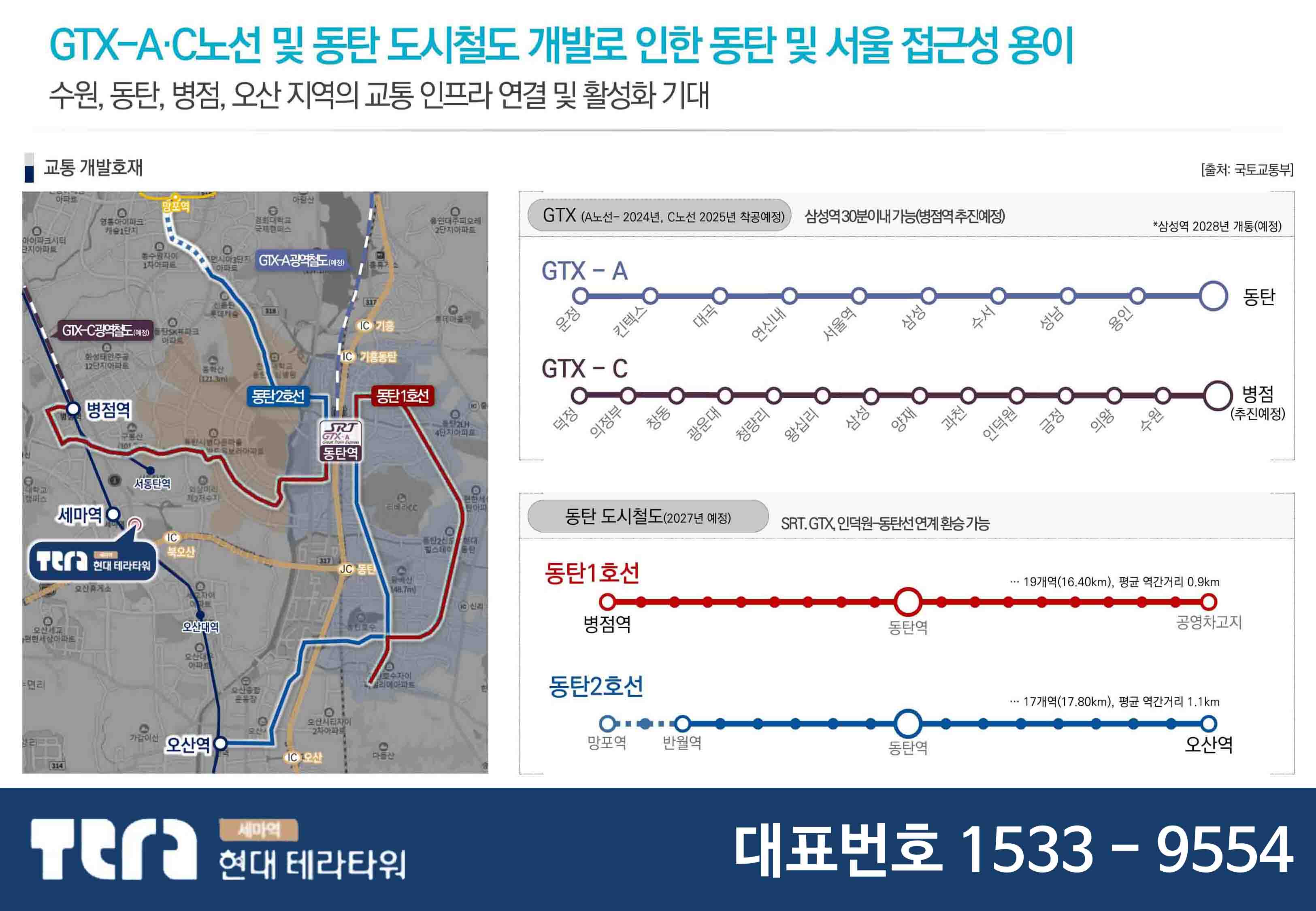 현대테라타워 세마역 주변 개발환경