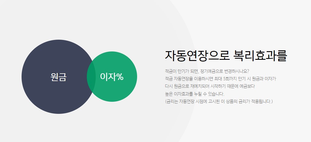 카카오뱅크 자유적금 장점