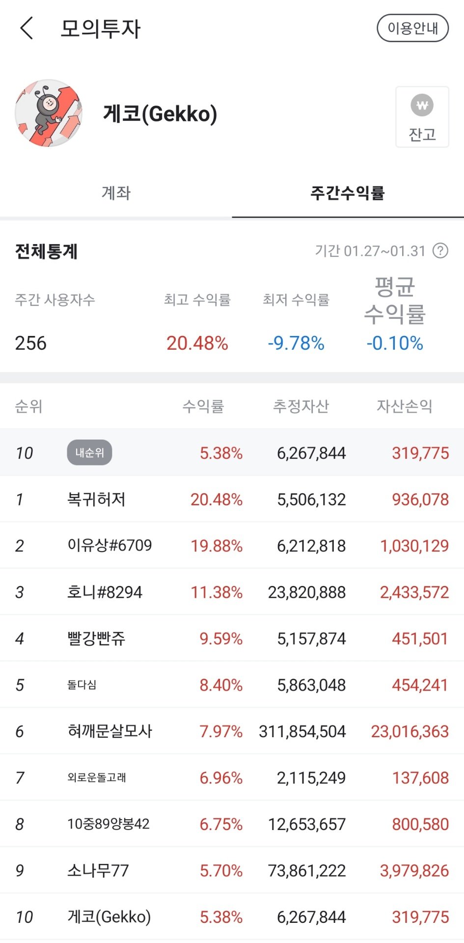 NO.1 재테크포탈 MONETA
