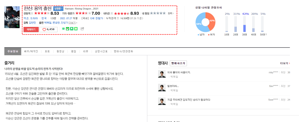 한산 관련 술의 출현, 대성창투 등 3