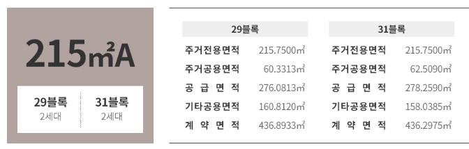 도안 푸르지오 디아델 세대 평면정보