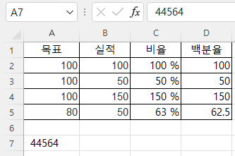 날짜를 분수형식으로 바꿨는데도 이미 날짜로 바뀌어서 일련번호 날짜로 표시됨