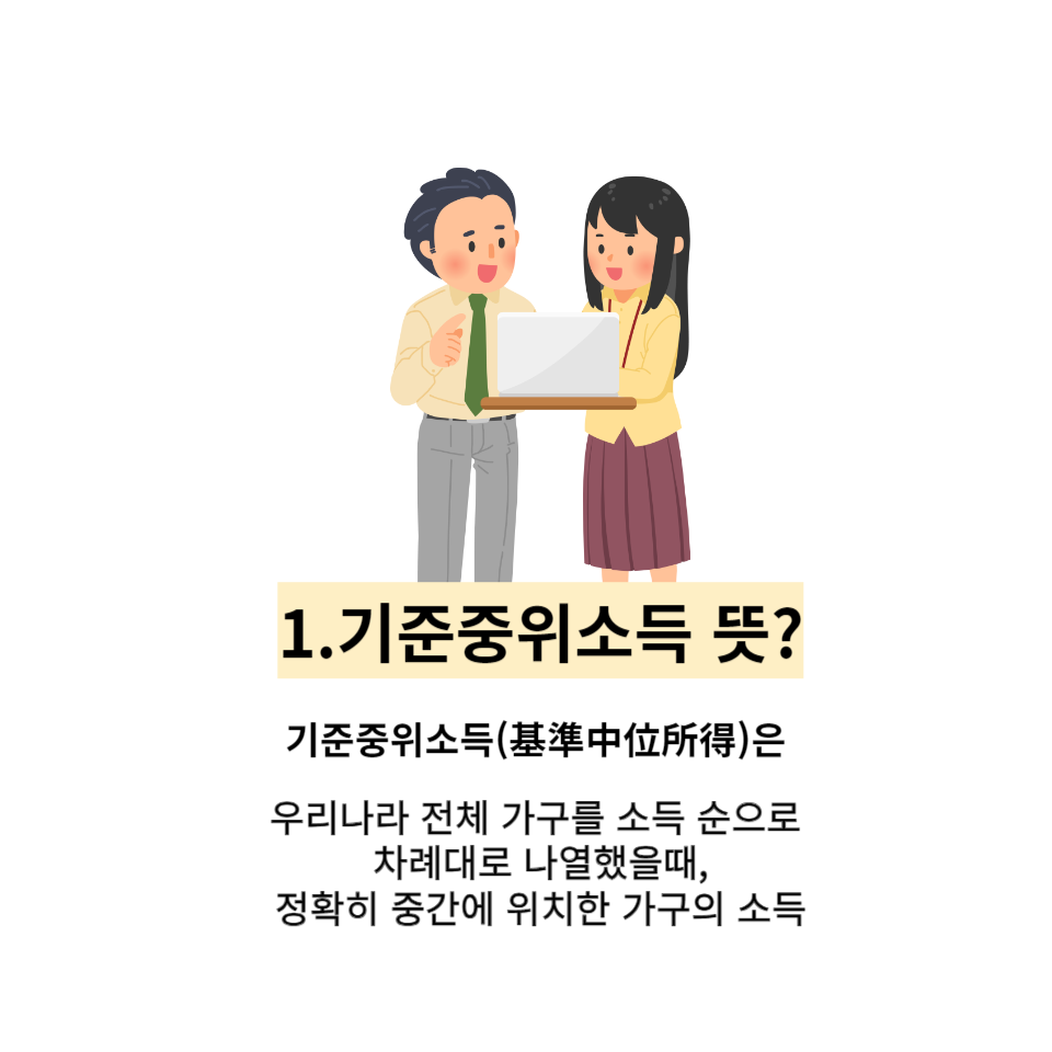 노트북 보면서 고민하는 남자 여자 일러스트 그림
