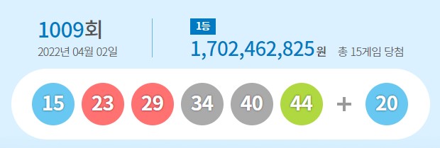  로또 당첨번호 QR코드 확인 방법
