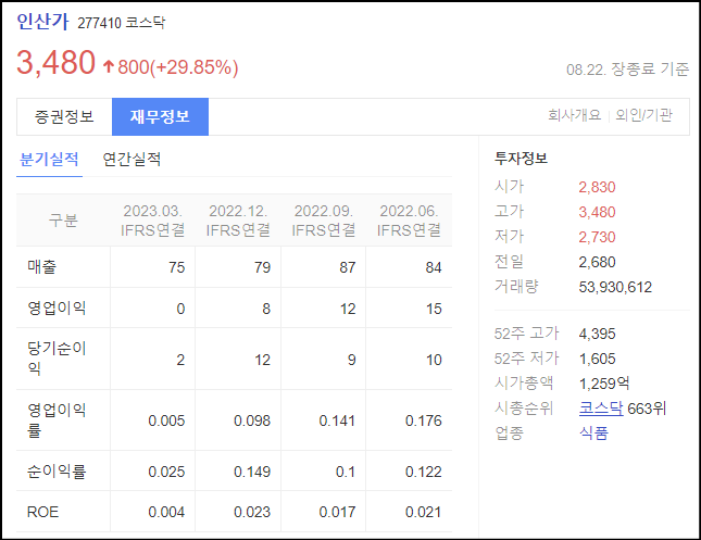 오염수 대장주 인산가 2