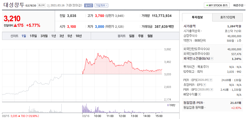 크래프톤 관련주