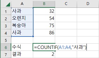 엑셀-Countif함수-사용법-예시