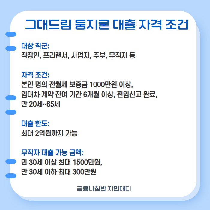 전세대출 대부업 그대드림 둥지론 02