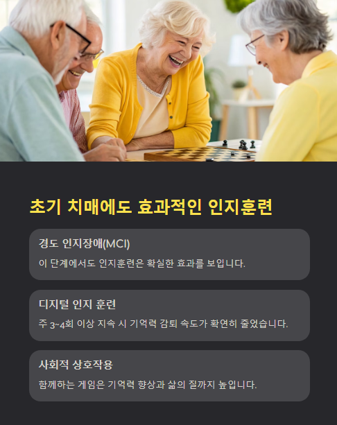 초기 치매에도 효과적인 인지 훈련