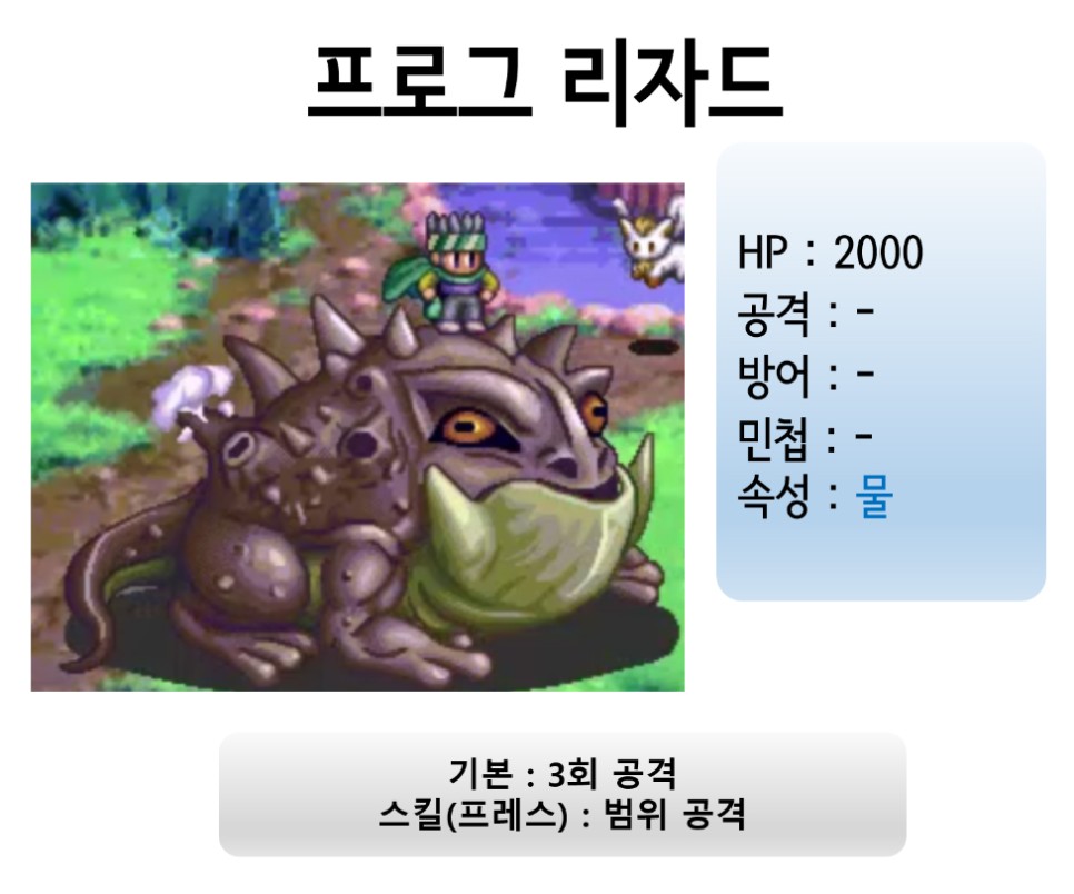  [게임] 루나실버스타스토리 #8 란 마을&란의 소도 (Lunar Silver Star Story)
