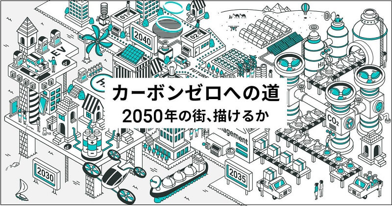  일본의 탄소중립 기술 동향 및 업계의 대책 Ｃｏ２“使いこなす”。2050年達成へ「カーボンニュートラル」への秘策とは？